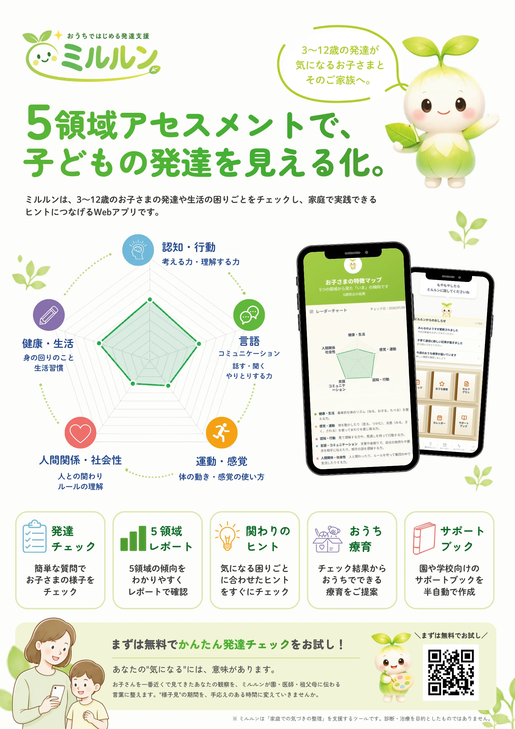 ミルルン チラシ 1ページ目：5領域アセスメントで子どもの発達を見える化